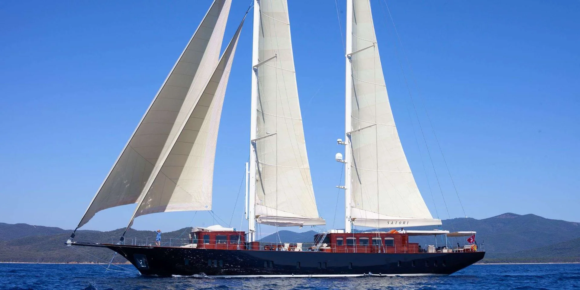 SAILING YACHT CHARTER ITALY